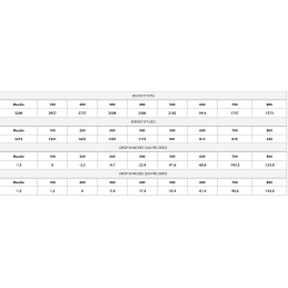ETA-25-06 Rem 100g ET SP (20ct)