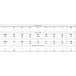 ETA-26 Nosler 120g ET SP (20ct)