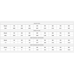 ETA-300 RUM 180g ET SP (20ct)