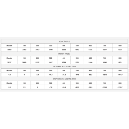 ETA-325 WSM 180g ET SP (20ct)