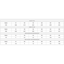 ETA-375 H&H 260g ET SP (20ct)