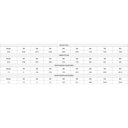 ETA Kal. 308 Win 150g ET SP (20 Stücke)