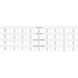 ETA cal. 30-06 Sprg 180g ET SP (20ct)