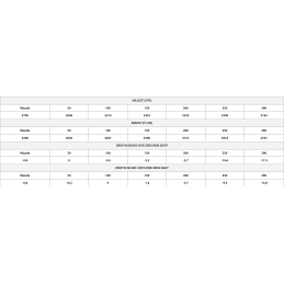 ETA cal. 375 H&H 260g ET SP (20ct)