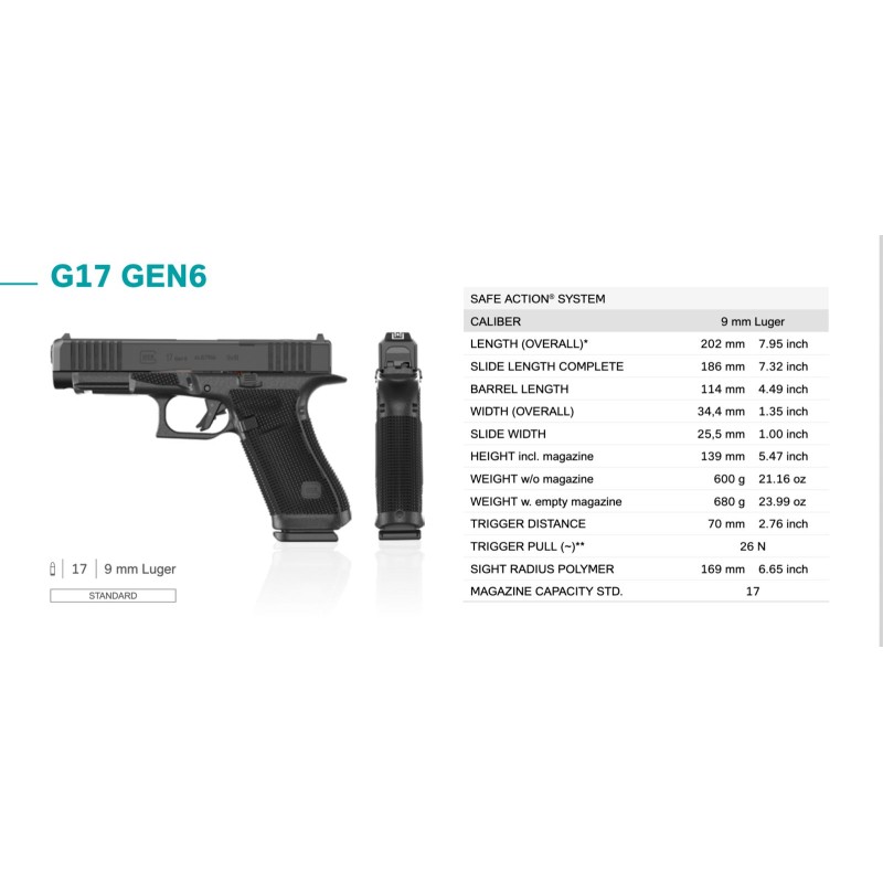 Glock 17 Gen 6 / OR / FS